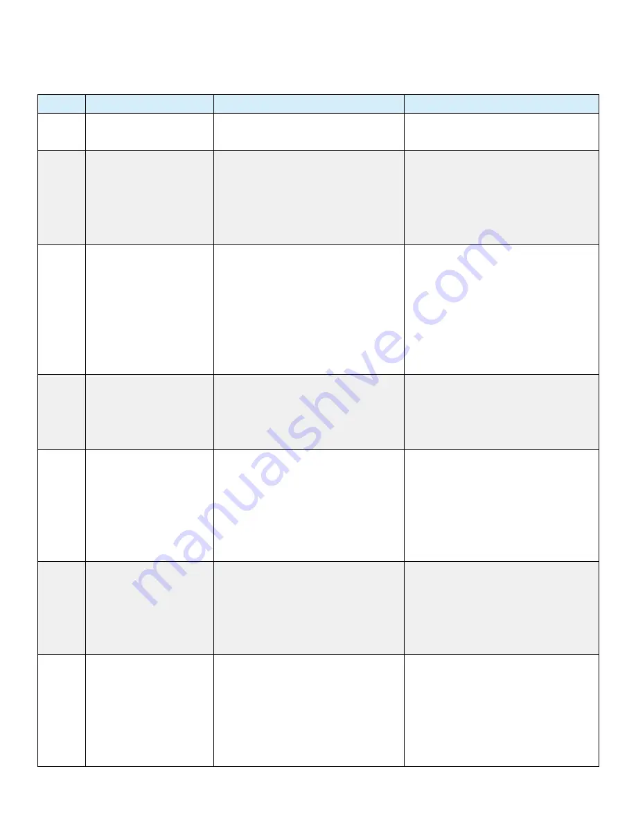 Pressure Tech Swiss PT-1000 Operation Manual Download Page 9