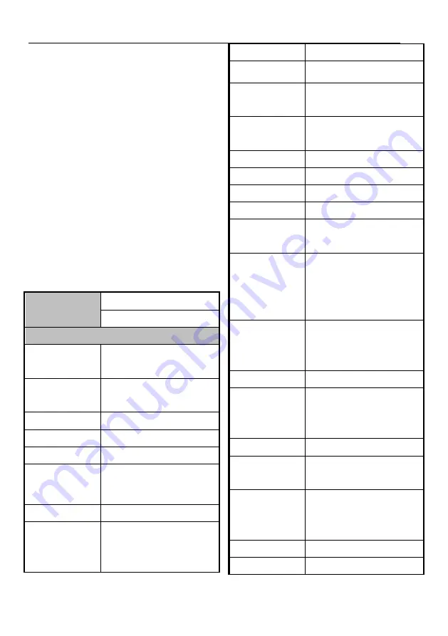 Prestel HD-F1L User Manual Download Page 11