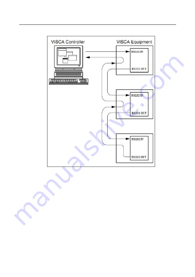 Prestel HD-PTZ512HM Скачать руководство пользователя страница 11