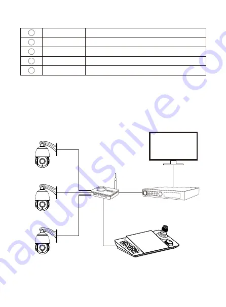 Prestel KB-IP3 User Instruction Download Page 6