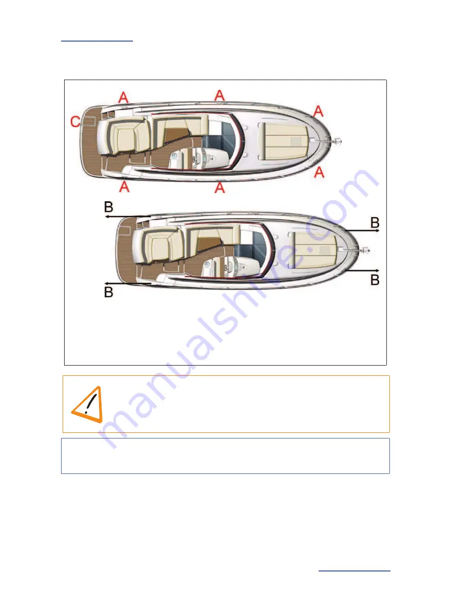 Prestige 2015  440S Owner'S Manual Download Page 40