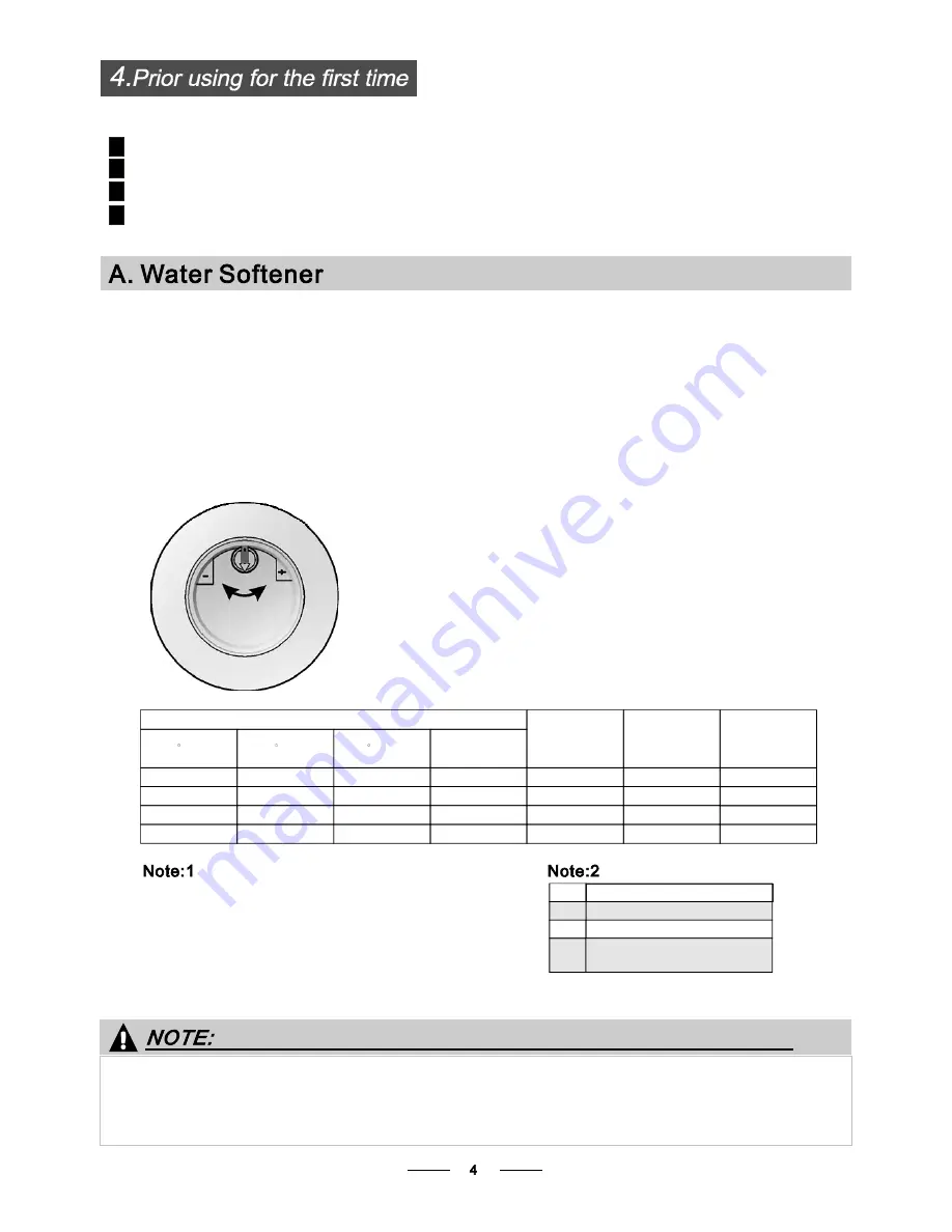 Prestige PRT14IDW-U Instruction Manual Download Page 8