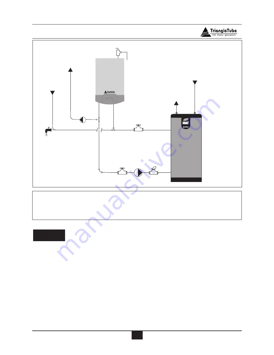 Prestige Solo 175 Installation And Maintenance Manual Download Page 27