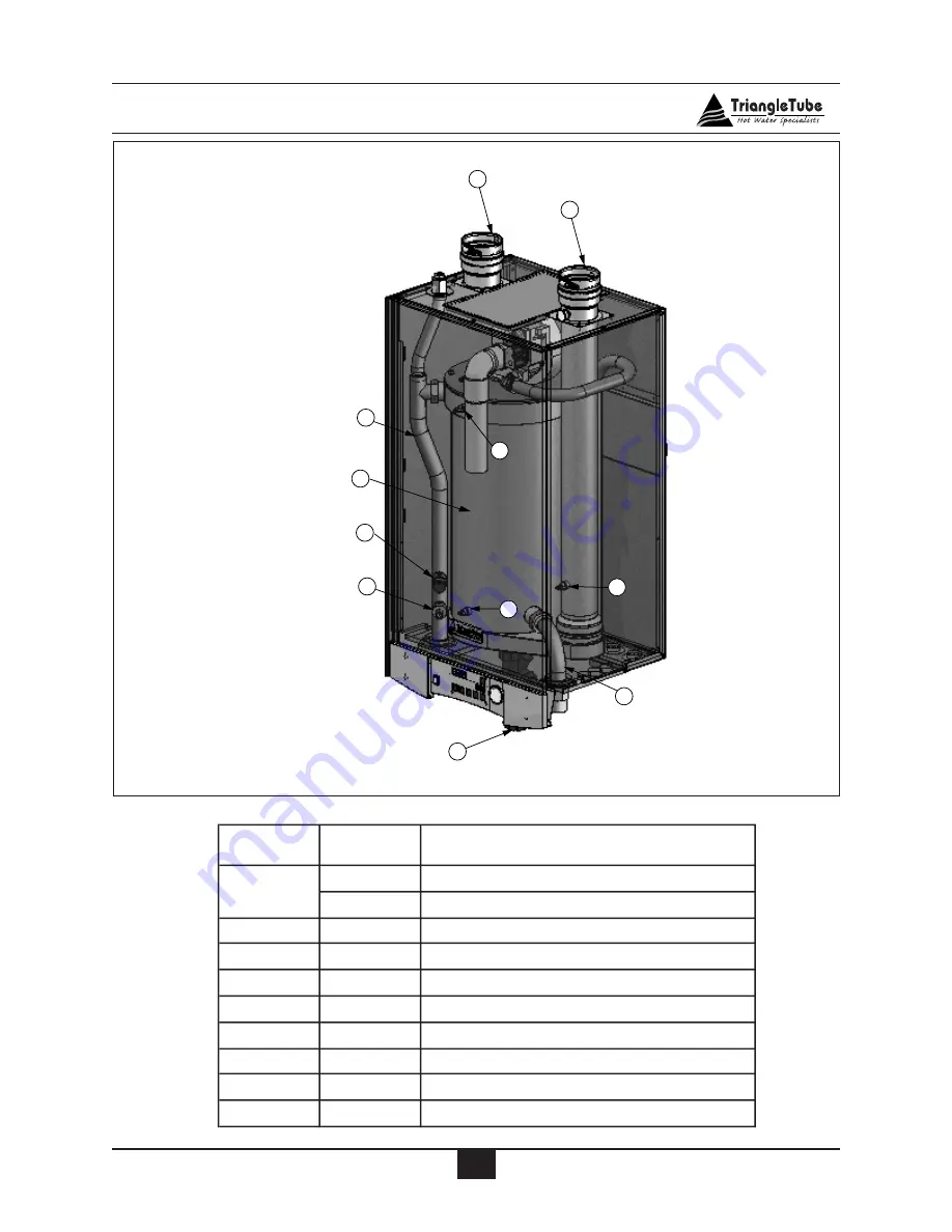 Prestige Solo 175 Installation And Maintenance Manual Download Page 68