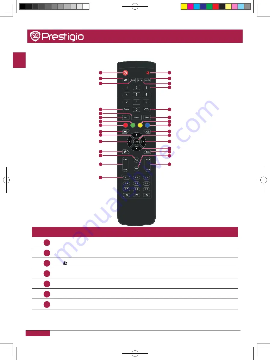 Prestigio MultiBoard PMB000S550 Quick Start Manual Download Page 11