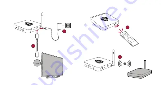 Prestigio MultiCenter PAB4411 Скачать руководство пользователя страница 2