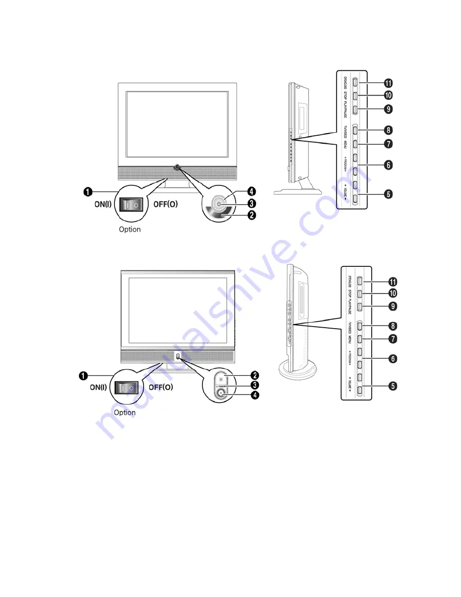 Prestigio P260DVD-X Скачать руководство пользователя страница 5