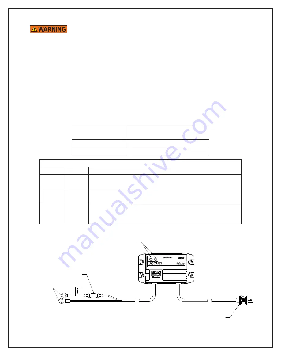 Presto Lifts XBP68-05 Owner'S Manual Download Page 22