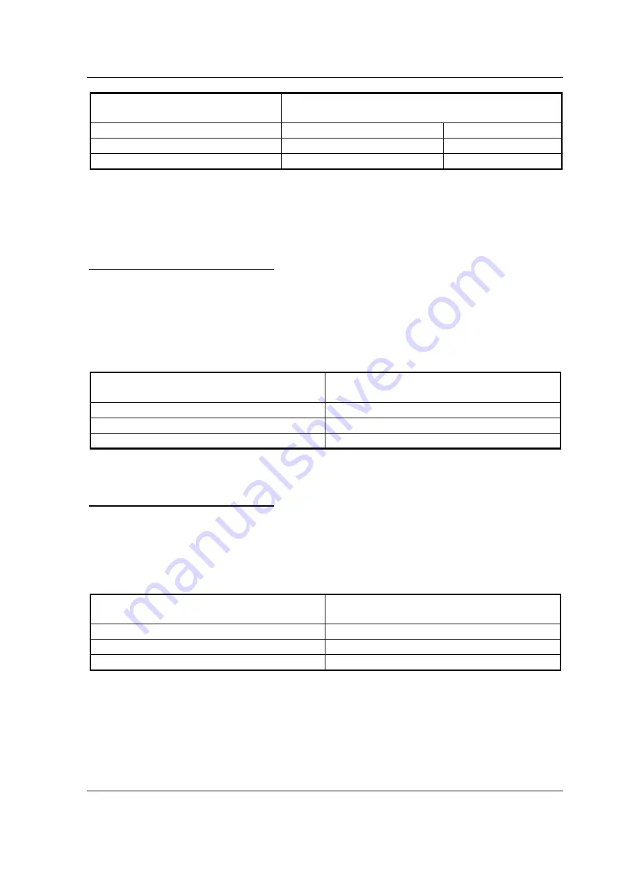 Presys DMY-2011 Technical Manual Download Page 38