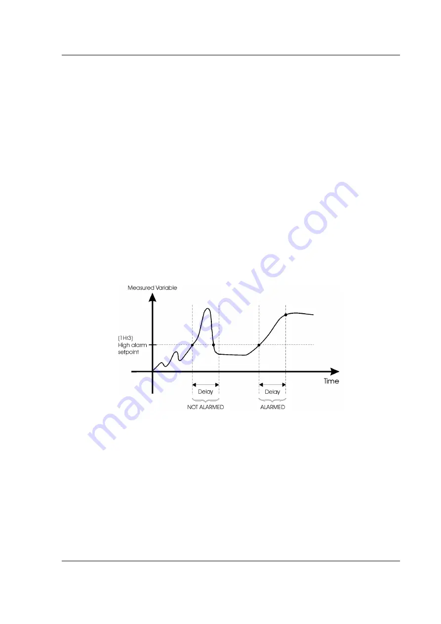 Presys DMY-2030-TOT Light Technical Manual Download Page 24