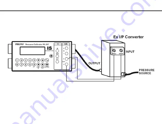 Presys PC-507-IS Technical Manual Download Page 35