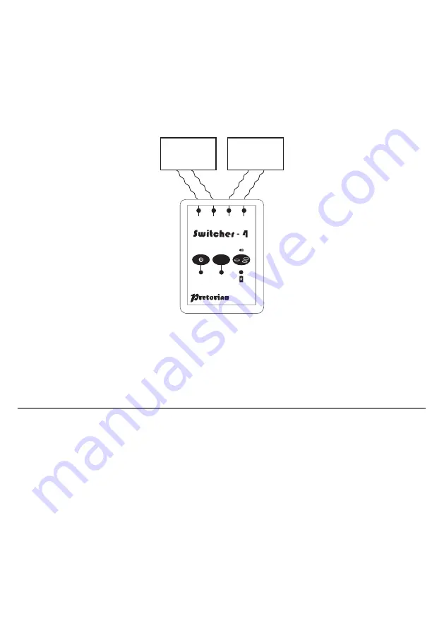 Pretorian Switcher-4 Instructions Manual Download Page 5