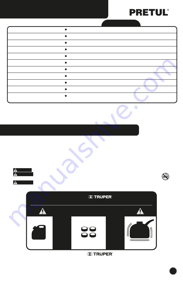 PRETUL 22430 Manual Download Page 3