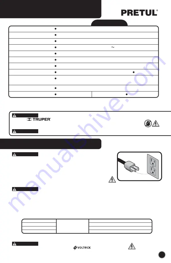 PRETUL 28236 Manual Download Page 15