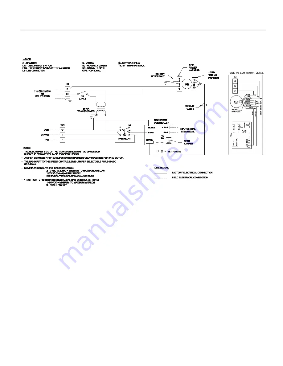 Price Industries Limited ECM Series Скачать руководство пользователя страница 16