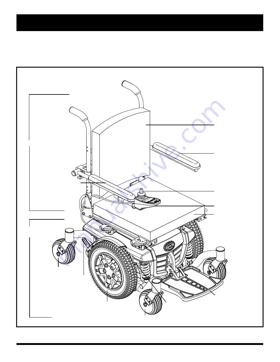 Pride Quantum 06 edge va Owner'S Manual Download Page 7