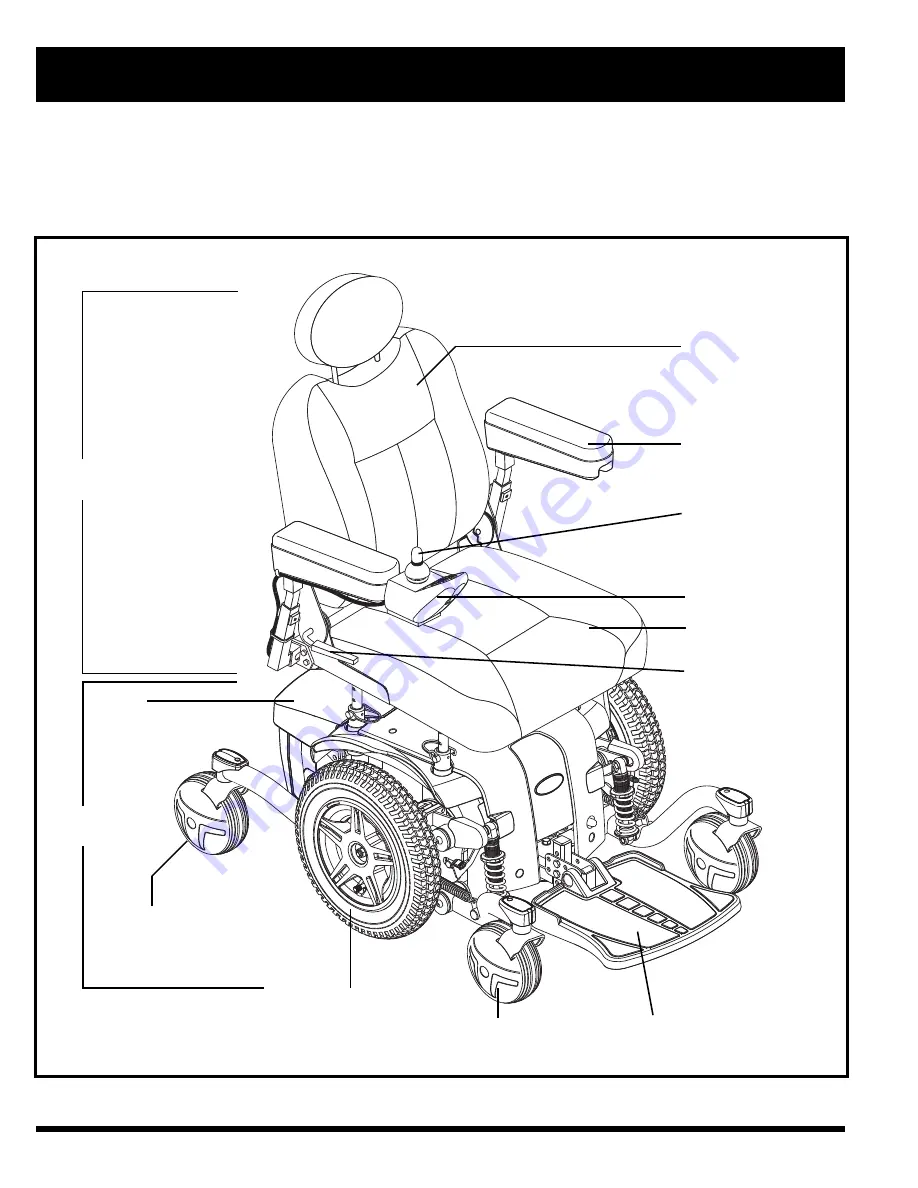 Pride Quantum 614 Owner'S Manual Download Page 18