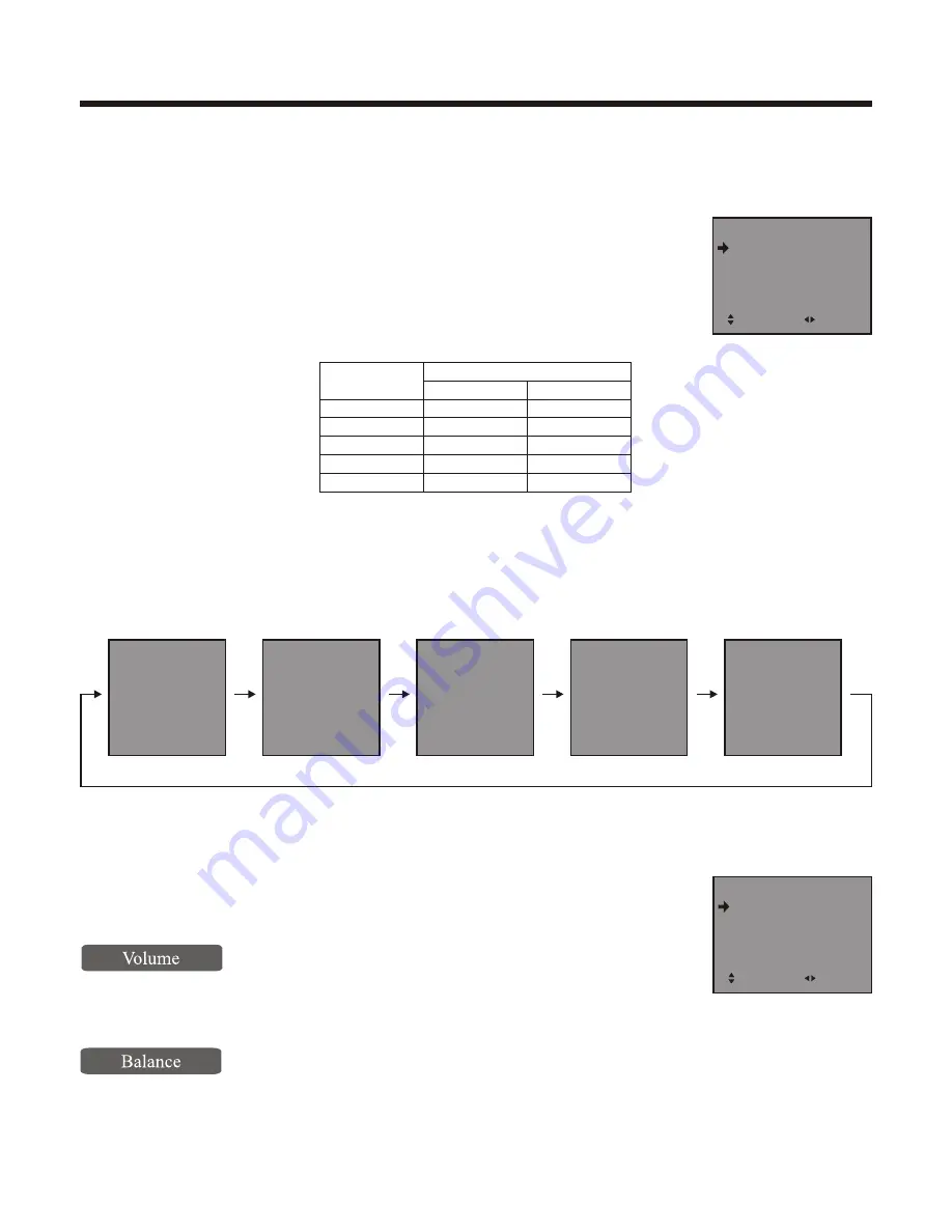 Prima H2420 Owner'S Manual Download Page 13