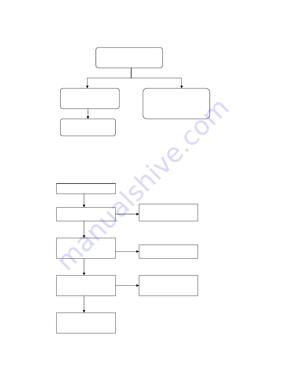 Prima LC-37FB32 Service Manual Download Page 38