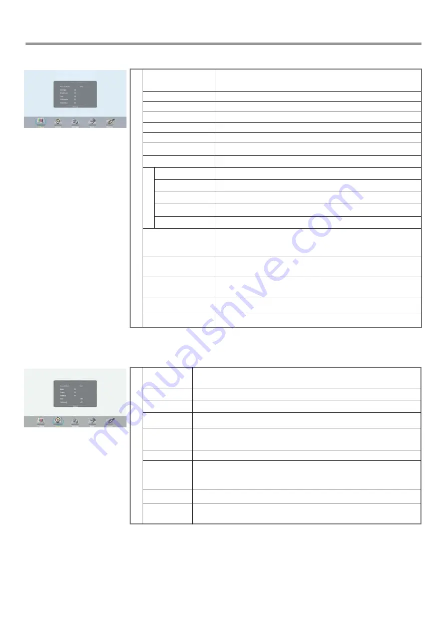 Prima LE-86PC93 Instruction Manual Download Page 21