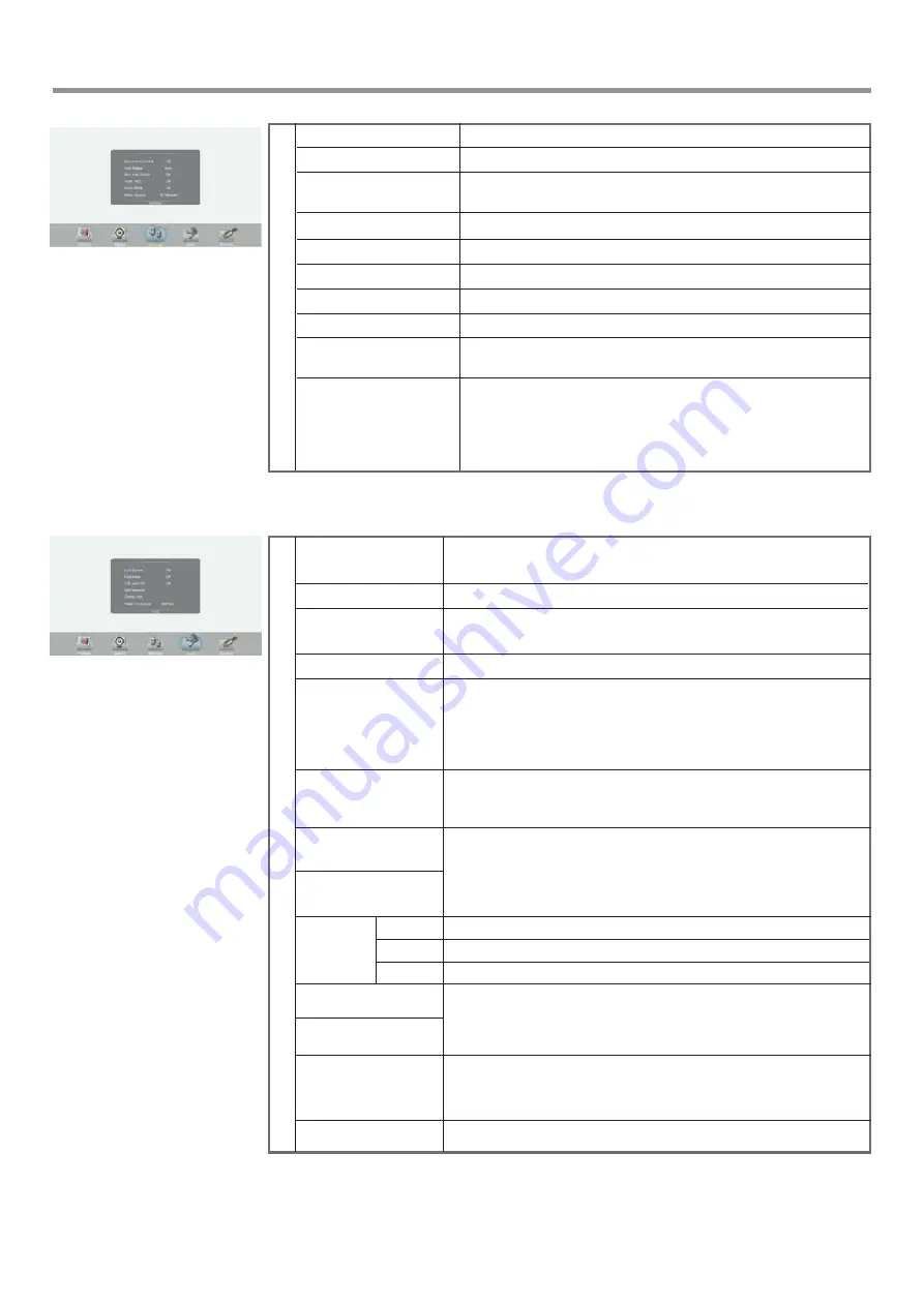 Prima LE-86PC93 Instruction Manual Download Page 22