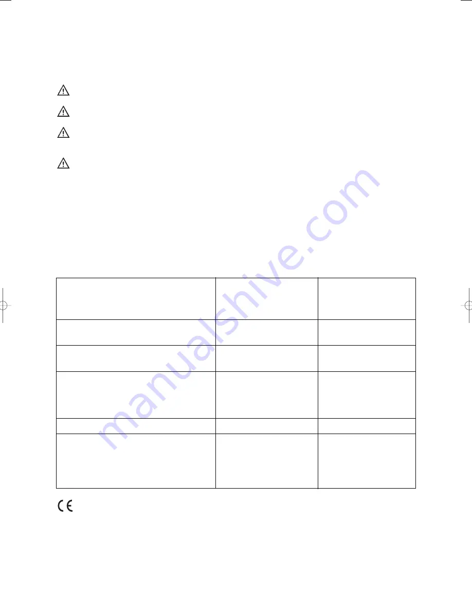 Prima LPR 712 Instruction Booklet Download Page 21