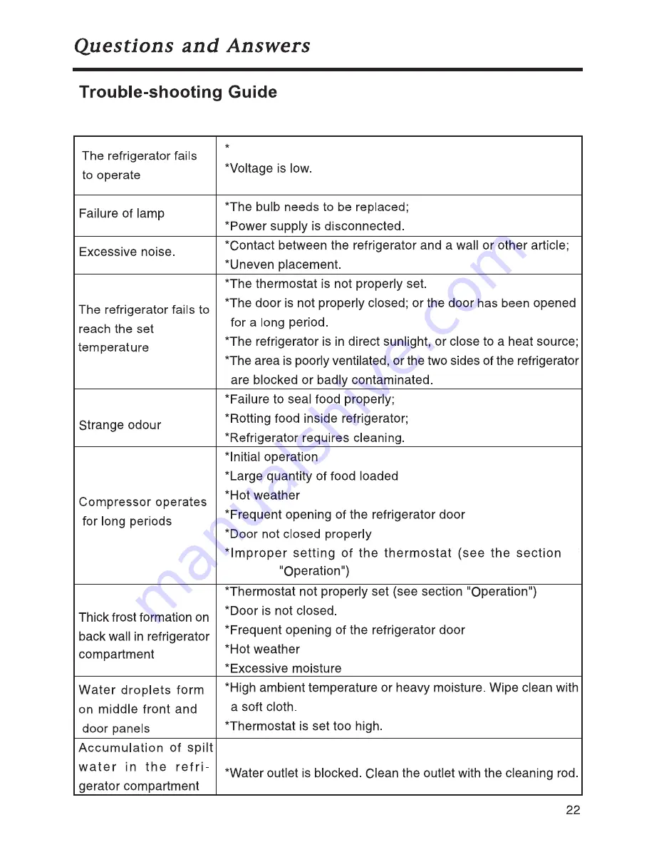 Prima LPR475 User Instructions Download Page 25