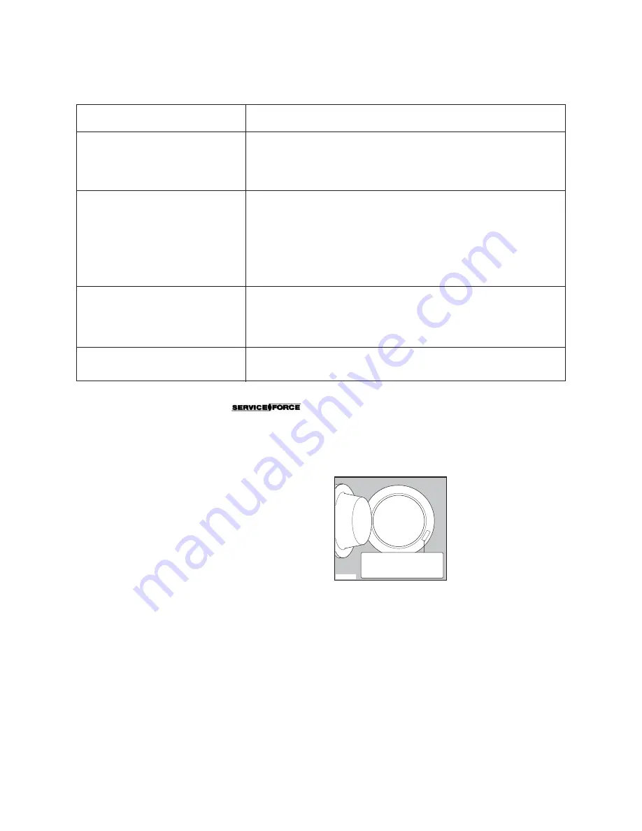 Prima LPR711 Instruction Booklet Download Page 19