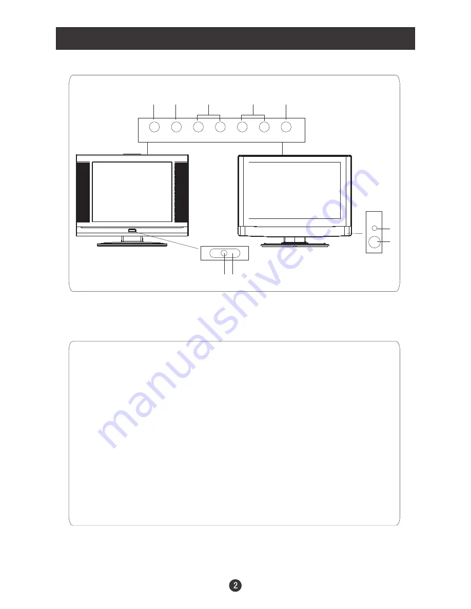 Prima LV-1510P Скачать руководство пользователя страница 6