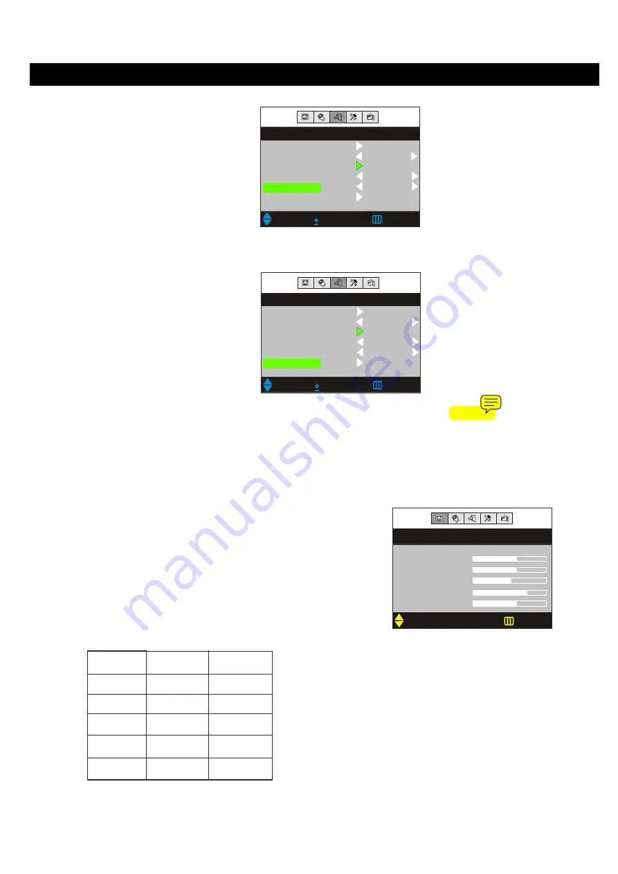 Prima LV-1927P Operating Instructions Manual Download Page 15