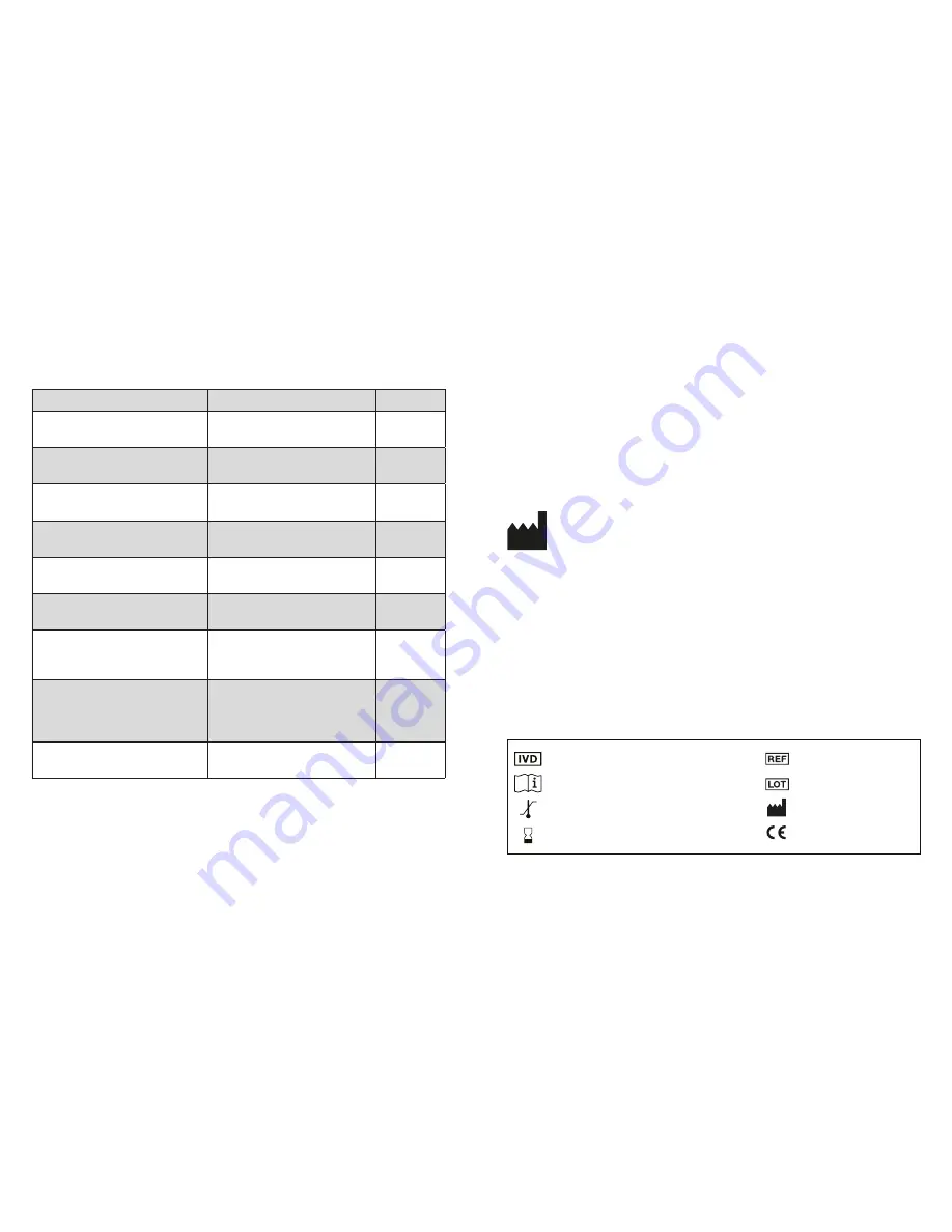 Prima PL300 User Manual Download Page 13