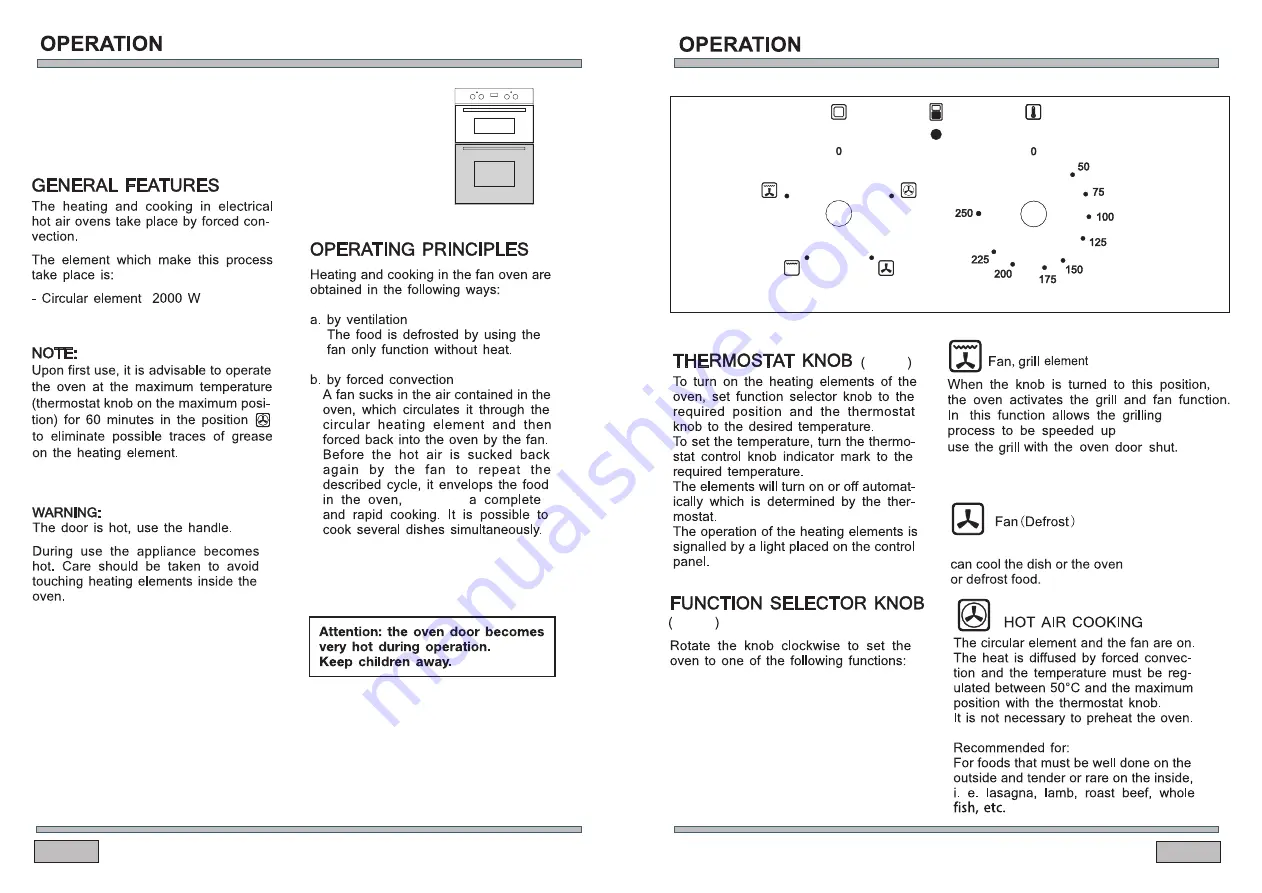 Prima PRDO302 Instruction Manual Download Page 8