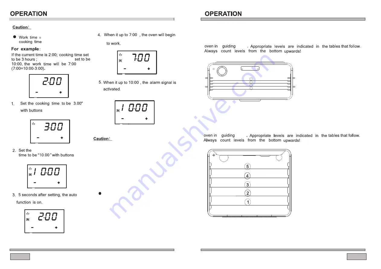 Prima PRDO302 Instruction Manual Download Page 12