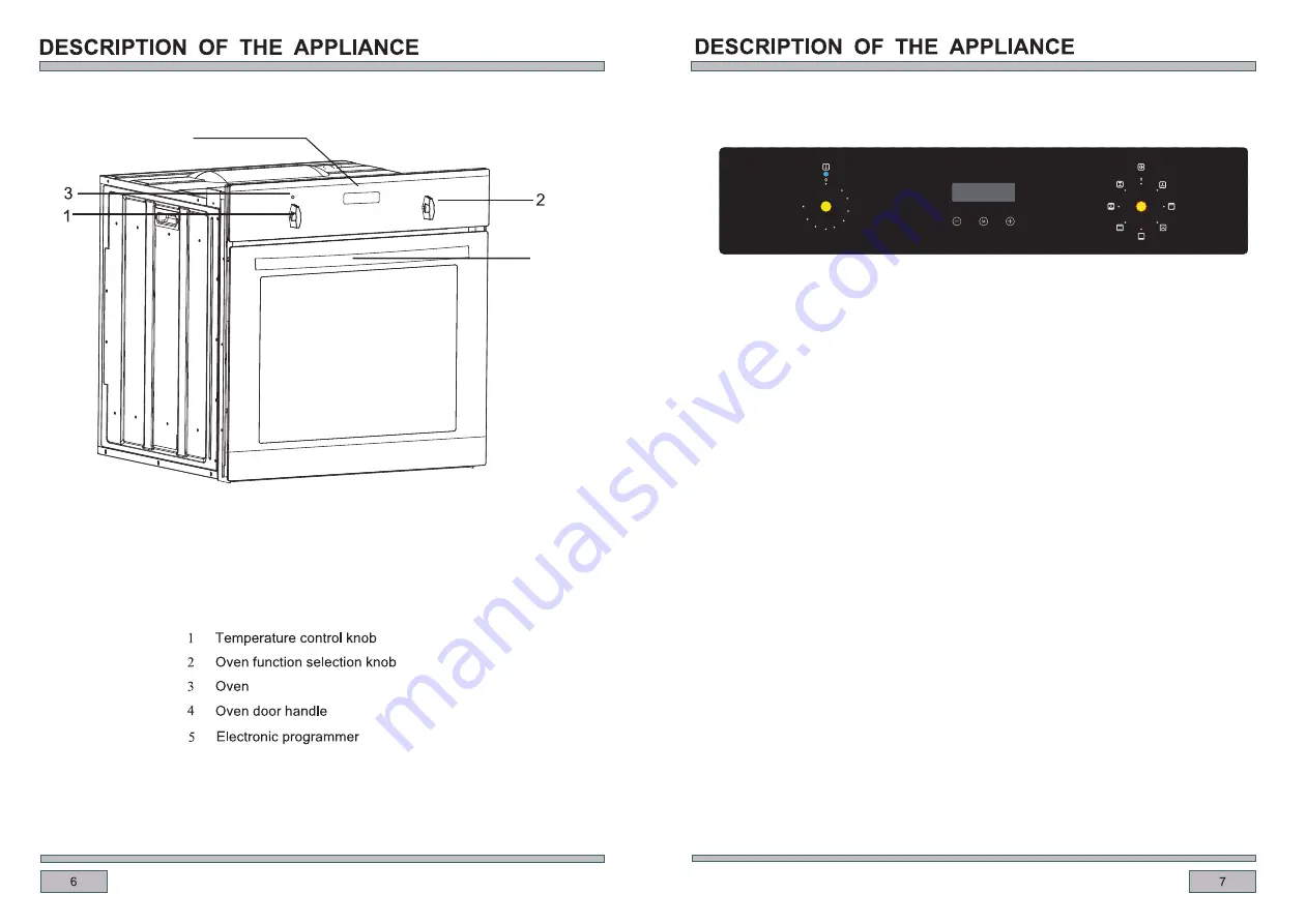 Prima PRSO106 Instruction Manual Download Page 4