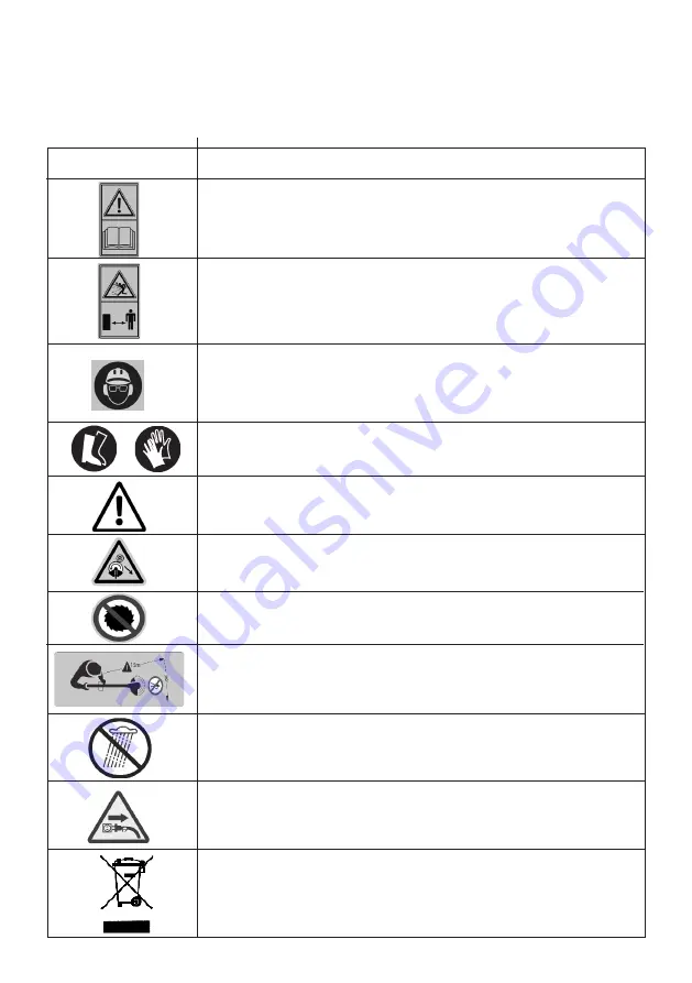 PrimAster PMES 1000 Operating Instructions Manual Download Page 20