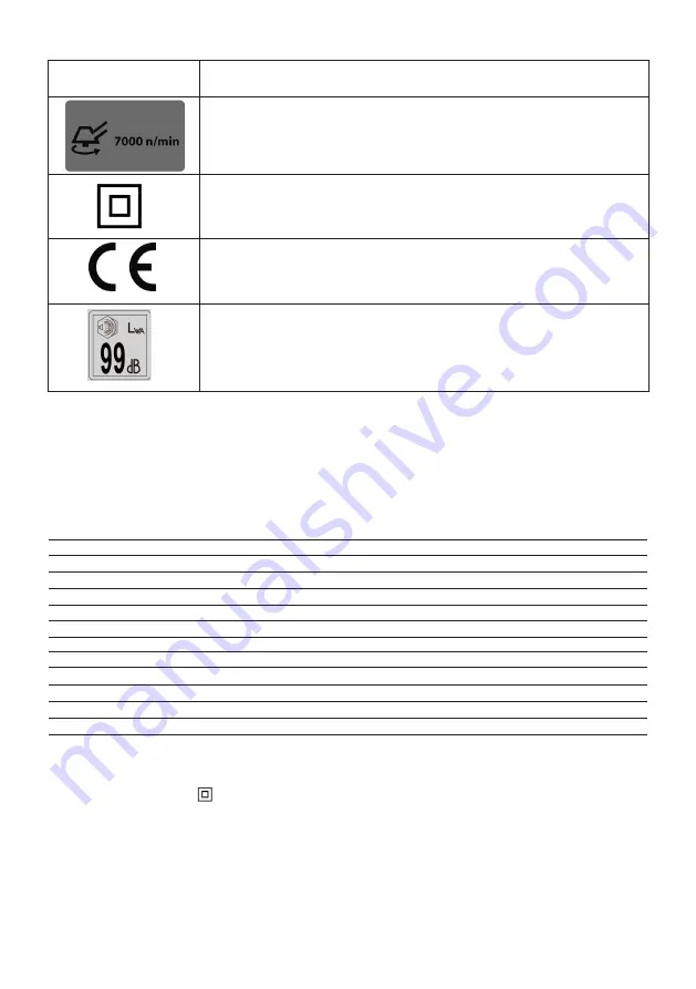 PrimAster PMES 1000 Operating Instructions Manual Download Page 21