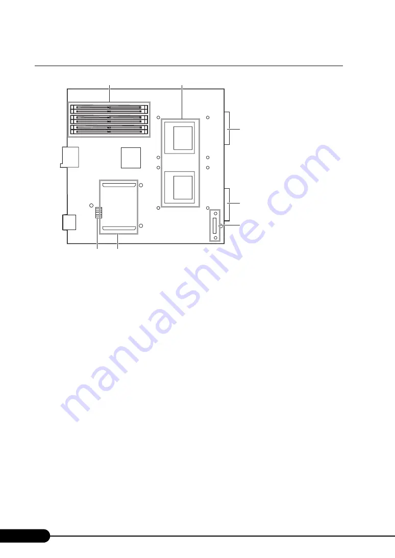 PRIMERGY BX620 S2 User Manual Download Page 26