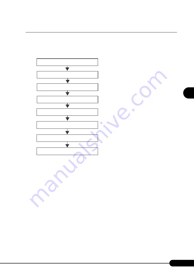 PRIMERGY BX620 S2 User Manual Download Page 67