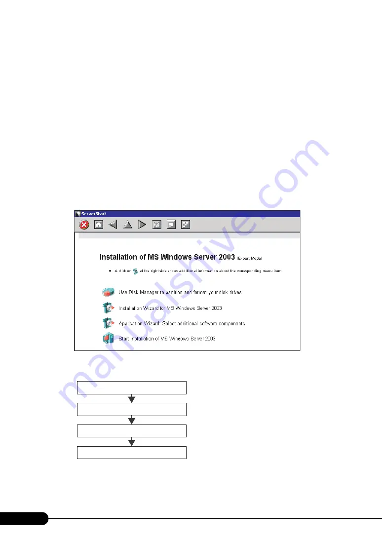 PRIMERGY BX620 S2 User Manual Download Page 72