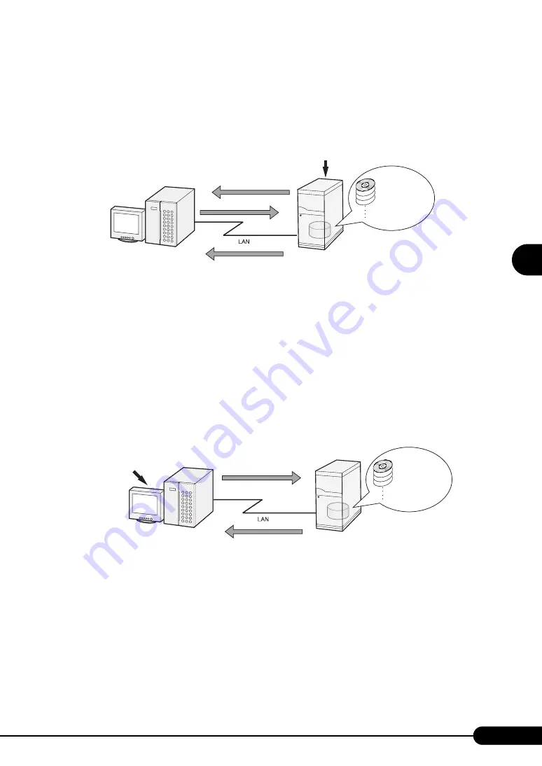 PRIMERGY BX620 S2 User Manual Download Page 79