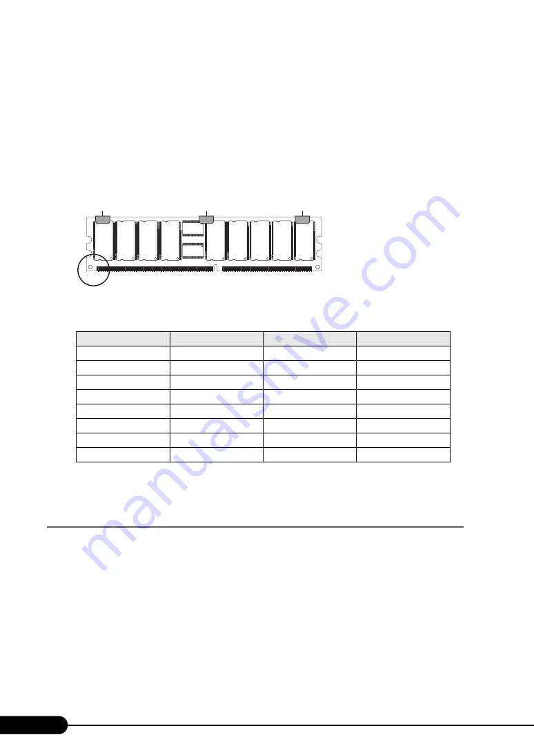 PRIMERGY BX620 S2 User Manual Download Page 178