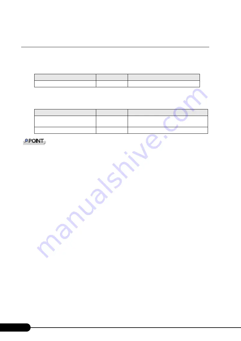 PRIMERGY BX620 S2 User Manual Download Page 182