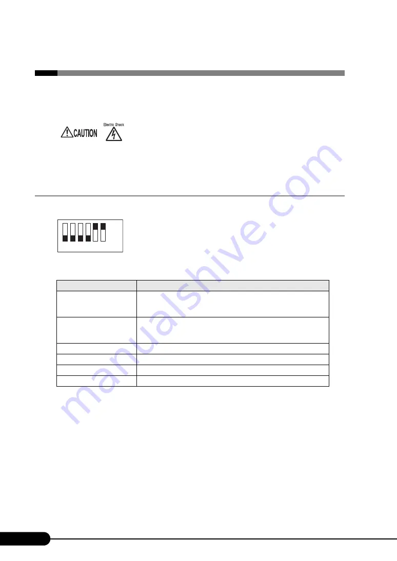 PRIMERGY BX620 S2 User Manual Download Page 196