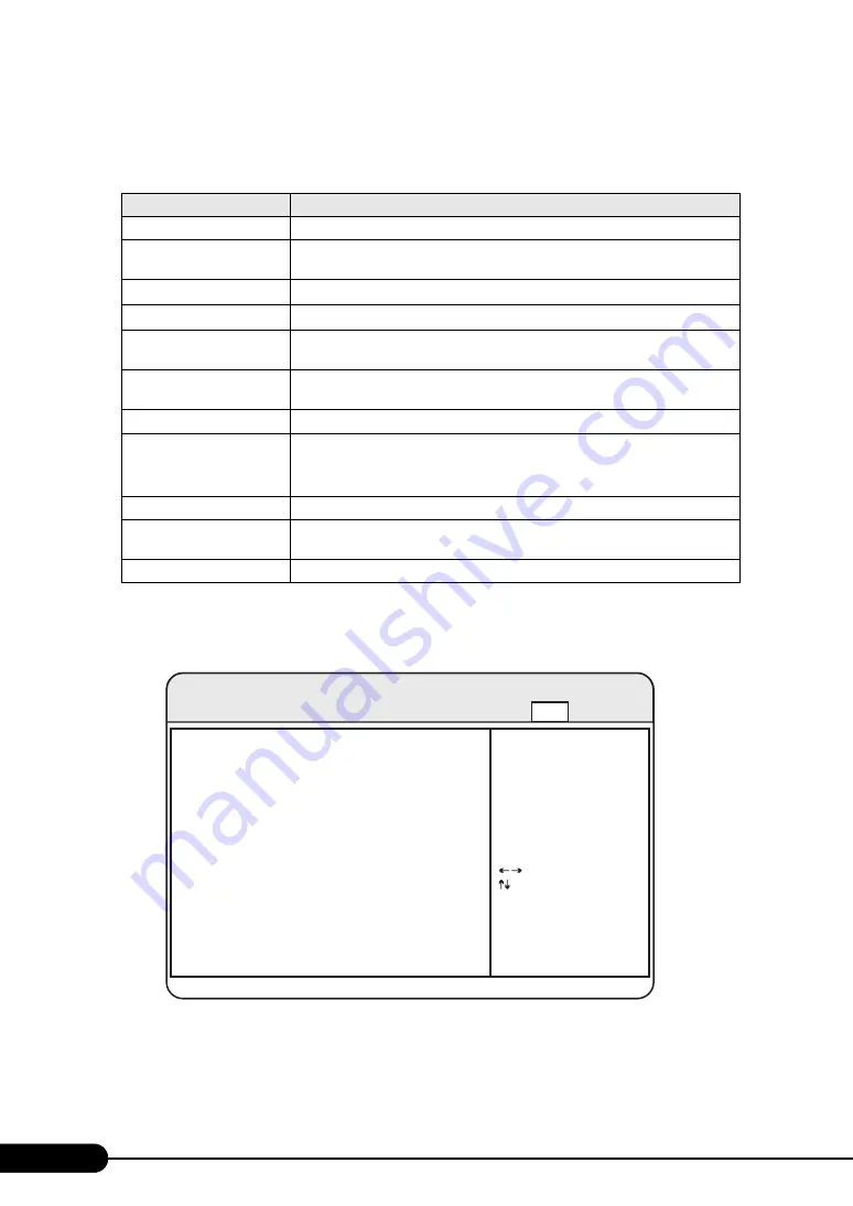 PRIMERGY BX620 S2 User Manual Download Page 198