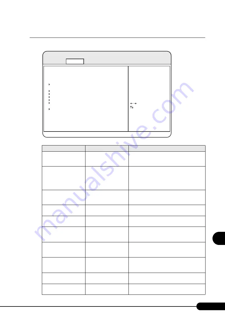 PRIMERGY BX620 S2 User Manual Download Page 201