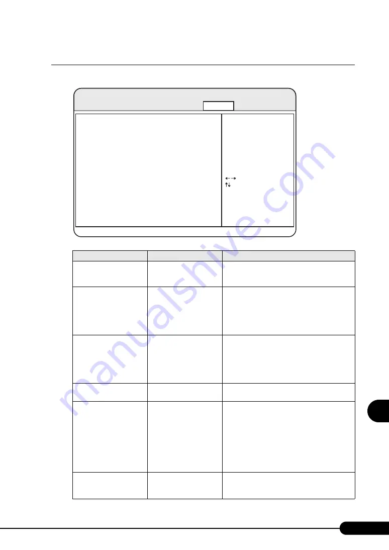 PRIMERGY BX620 S2 User Manual Download Page 213