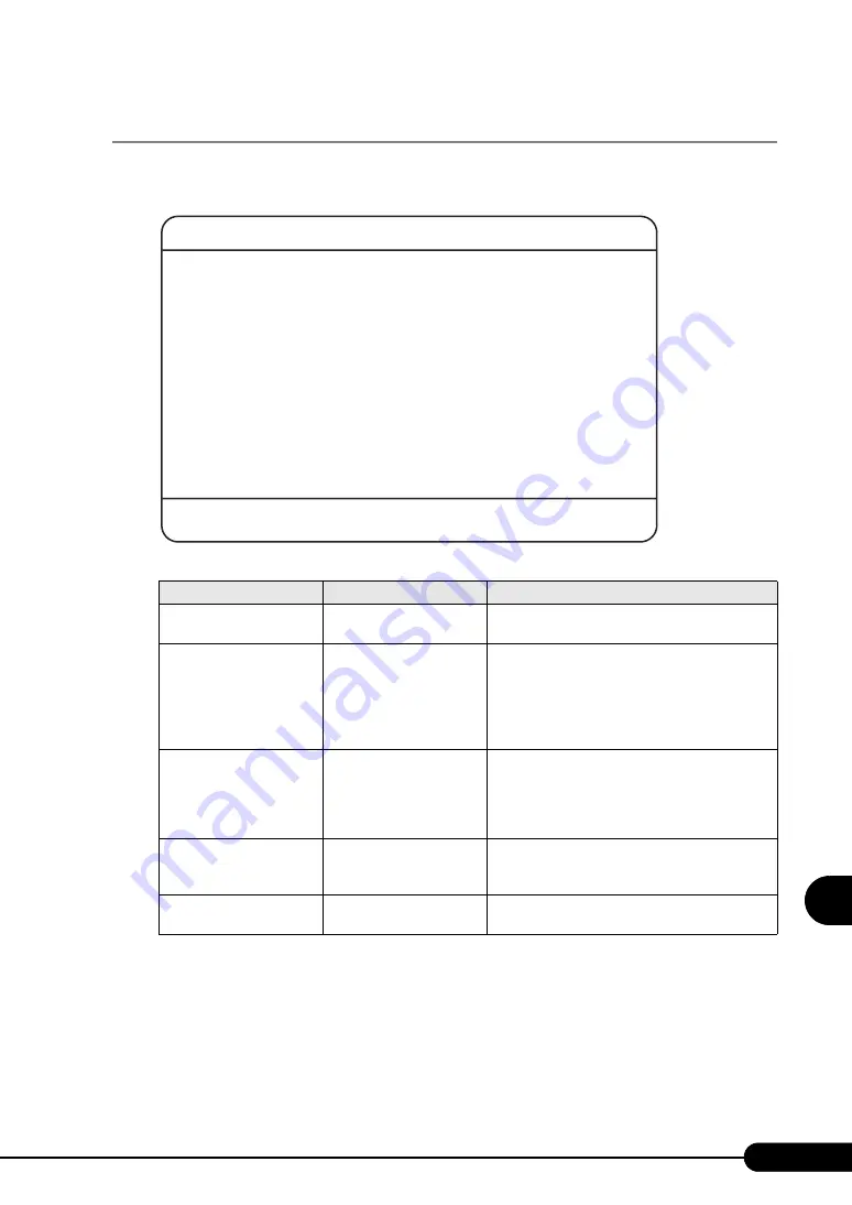 PRIMERGY BX620 S2 User Manual Download Page 221