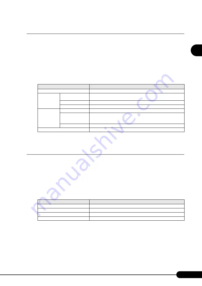 PRIMERGY BX620 S2 User Manual Download Page 283