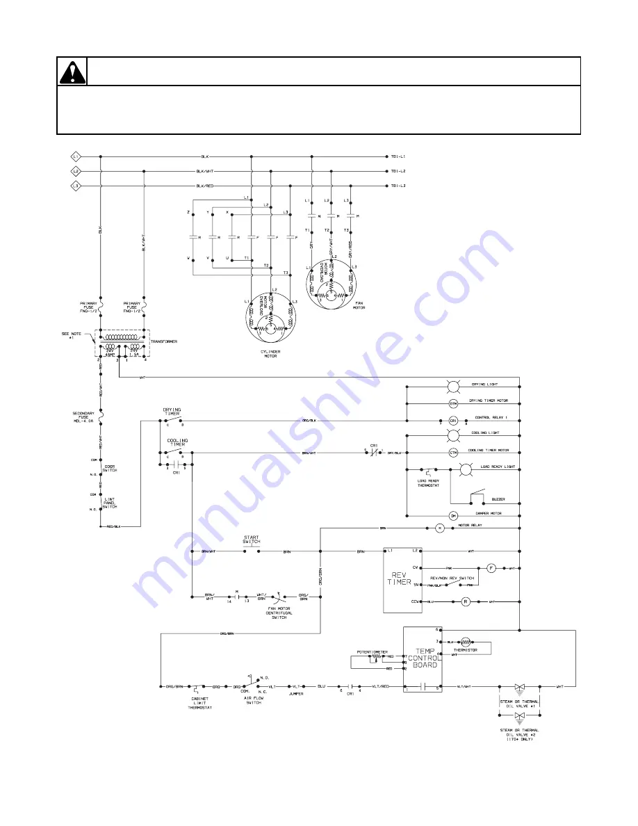 Primus D55 Service Manual Download Page 68