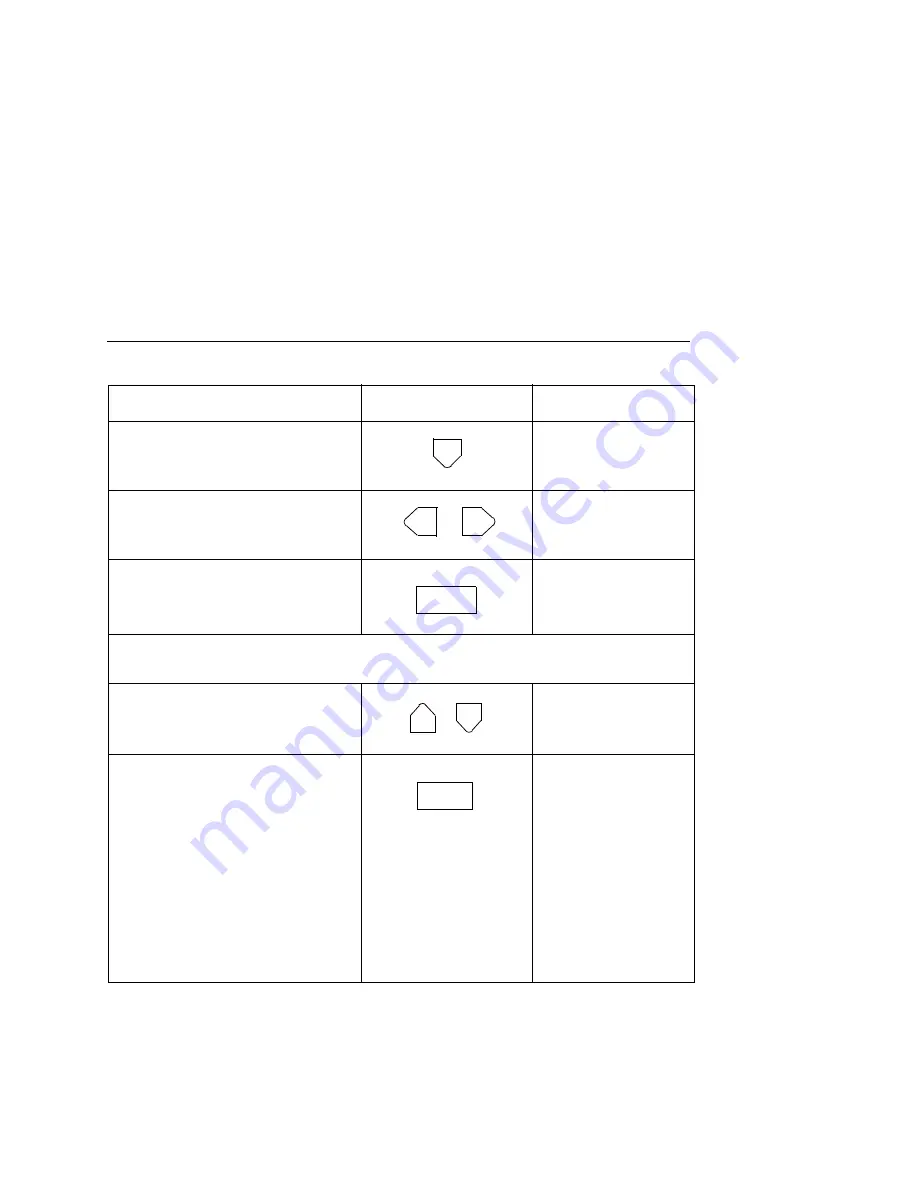 Printronix L5020 User Manual Download Page 45